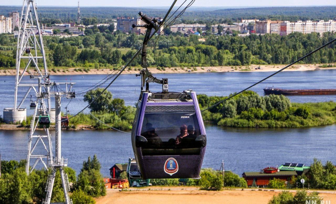 Канатная дорога новгород фото Нижний Новгород и канатная дорога